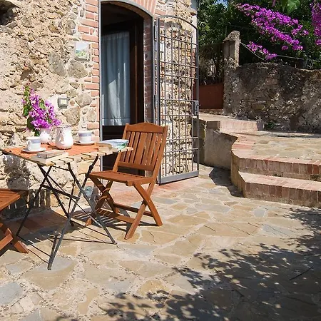Appartamento Casa Pendio Cilento